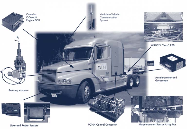 Diagram of truck showing components